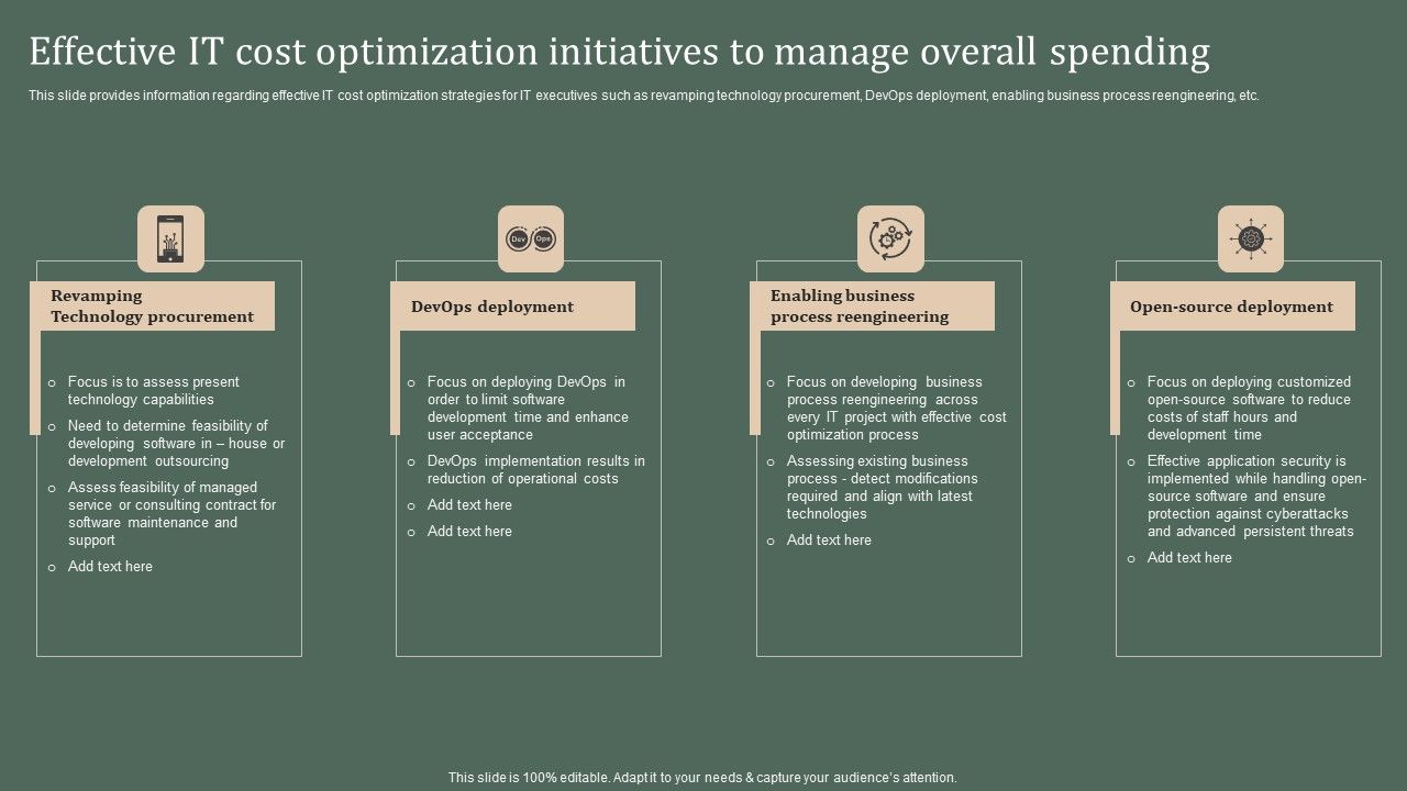 Deploying_Corporate_Aligned_IT_Strategy_Effective_IT_Cost_Optimization_Initiatives_To_Manage_Overall_Spending_Icons_PDF_Slide_1.jpg