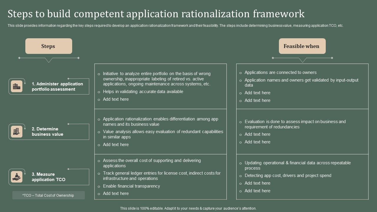 Deploying_Corporate_Aligned_IT_Strategy_Steps_To_Build_Competent_Application_Rationalization_Framework_Icons_PDF_Slide_1.jpg