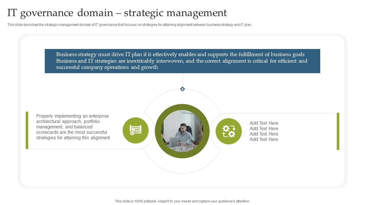 Deploying EGIT To Ensure Optimum Risk Management IT Governance Domain