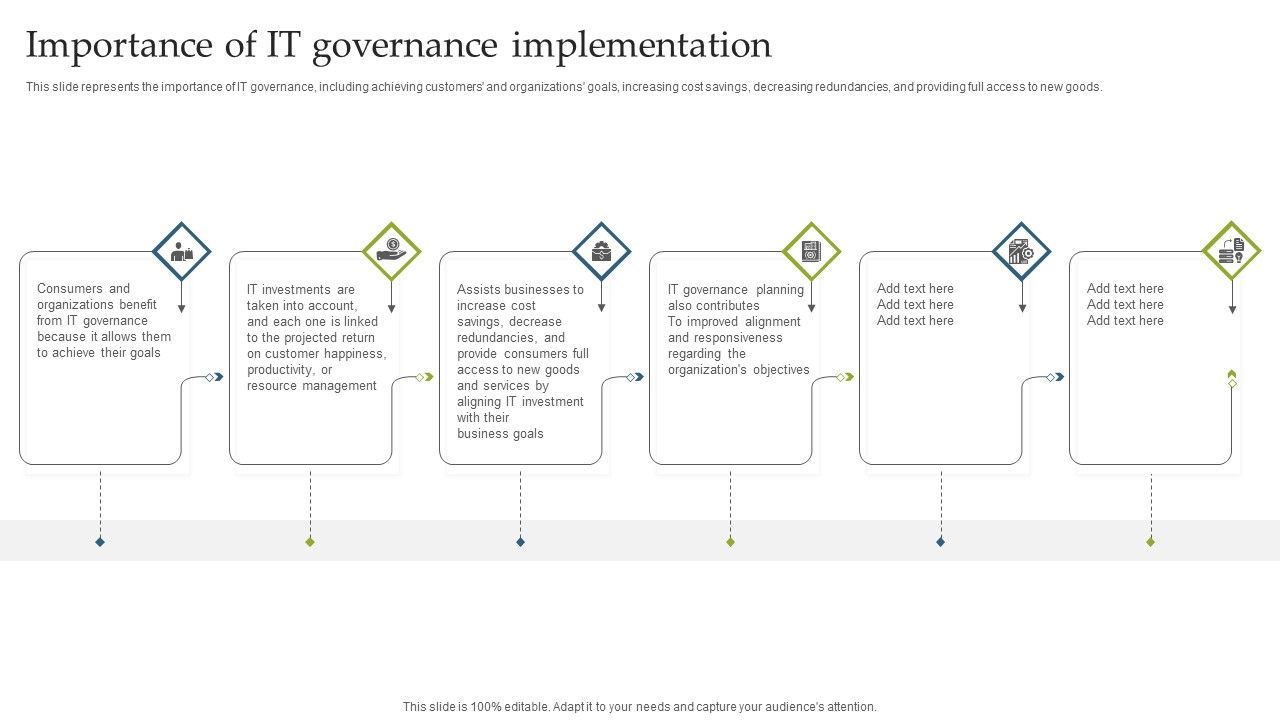 Deploying_EGIT_To_Ensure_Optimum_Risk_Management_Importance_Of_IT_Governance_Implementation_Icons_PDF_Slide_1.jpg