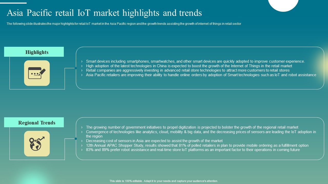 Deploying_Iot_Solutions_In_The_Retail_Market_Asia_Pacific_Retail_Iot_Market_Highlights_And_Trends_Icons_PDF_Slide_1.jpg