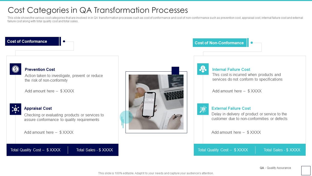 Deploying_Quality_Assurance_QA_Transformation_Cost_Categories_In_QA_Transformation_Processes_Sample_PDF_Slide_1.jpg