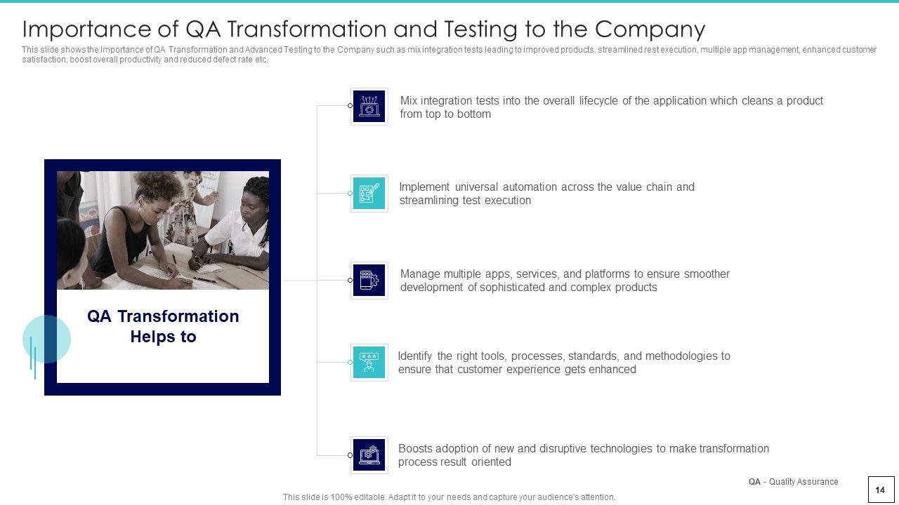 Deploying Quality Assurance QA Transformation Tools And Strategies Ppt PowerPoint Presentation Complete Deck With Slides Slide14