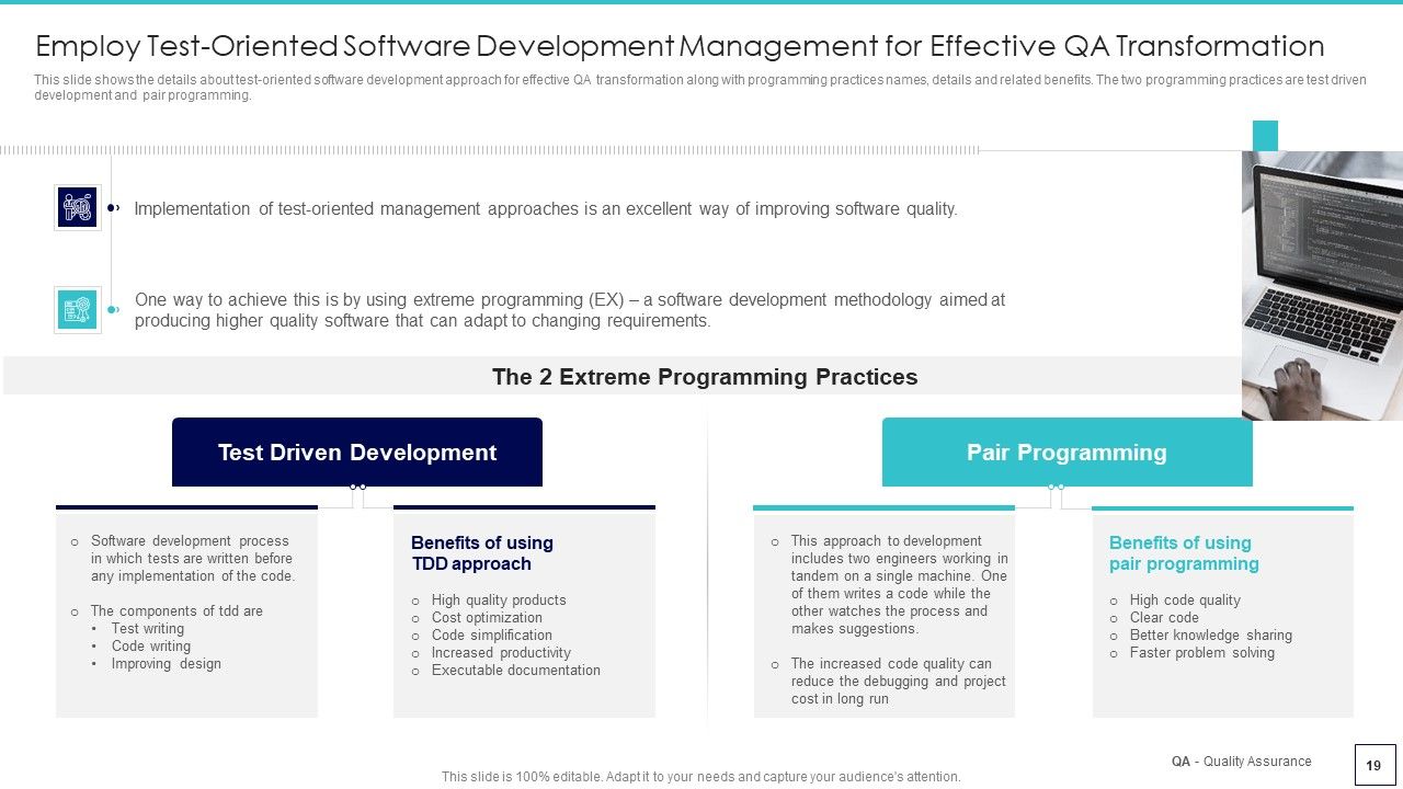 Deploying Quality Assurance QA Transformation Tools And Strategies Ppt PowerPoint Presentation Complete Deck With Slides Slide19