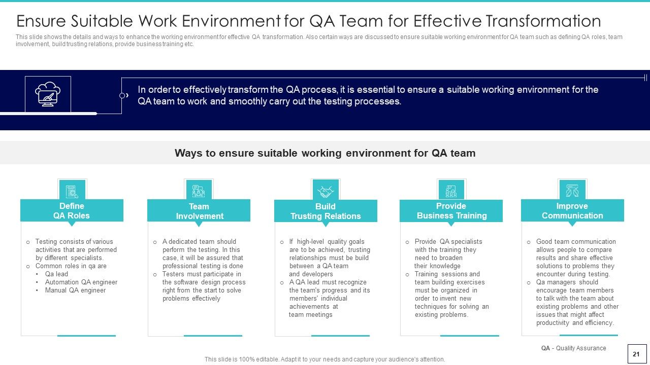 Deploying Quality Assurance QA Transformation Tools And Strategies Ppt PowerPoint Presentation Complete Deck With Slides Slide21