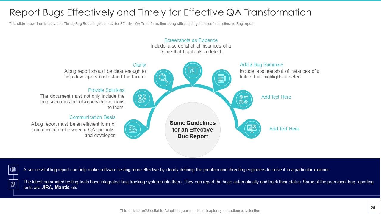 Deploying Quality Assurance QA Transformation Tools And Strategies Ppt PowerPoint Presentation Complete Deck With Slides Slide25