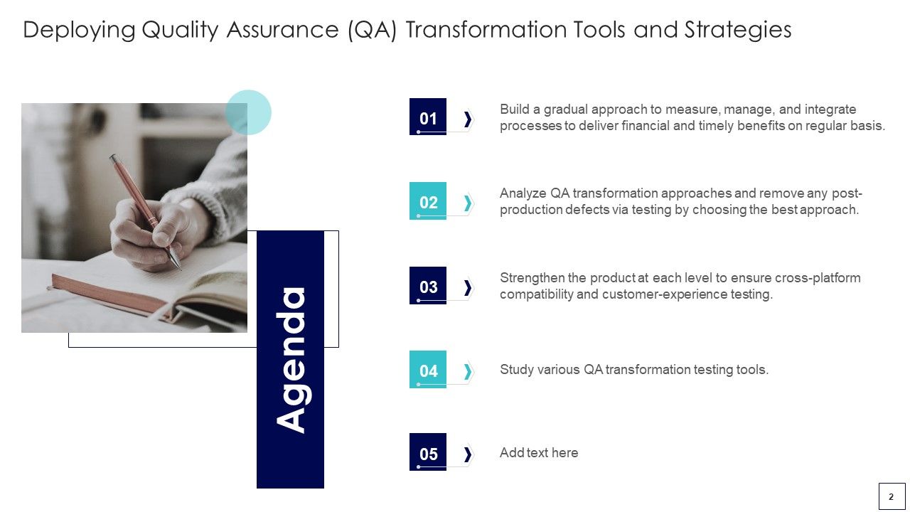 Deploying Quality Assurance QA Transformation Tools And Strategies Ppt PowerPoint Presentation Complete Deck With Slides Slide02