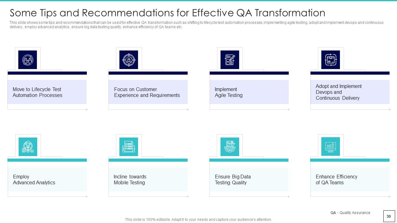 Deploying Quality Assurance QA Transformation Tools And Strategies Ppt PowerPoint Presentation Complete Deck With Slides Slide30