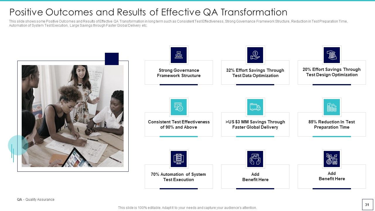 Deploying Quality Assurance QA Transformation Tools And Strategies Ppt PowerPoint Presentation Complete Deck With Slides Slide31