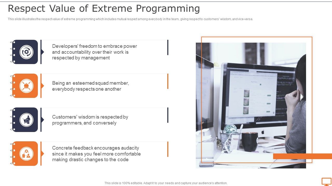 Deploying XP Practices To Enhance Operational Efficiency Respect Value ...