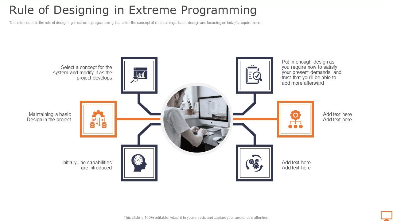 Deploying_XP_Practices_To_Enhance_Operational_Efficiency_Rule_Of_Designing_In_Extreme_Programming_Icons_PDF_Slide_1.jpg