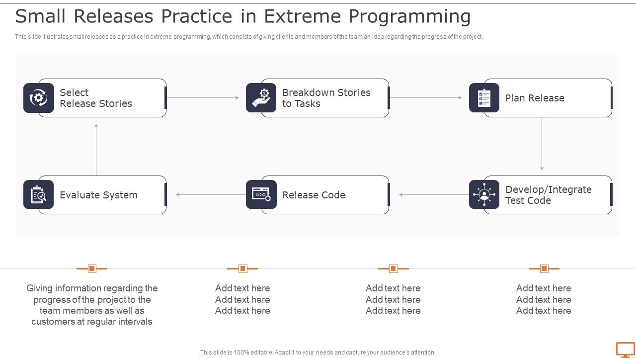 Deploying_XP_Practices_To_Enhance_Operational_Efficiency_Small_Releases_Practice_Extreme_Icons_PDF_Slide_1.jpg