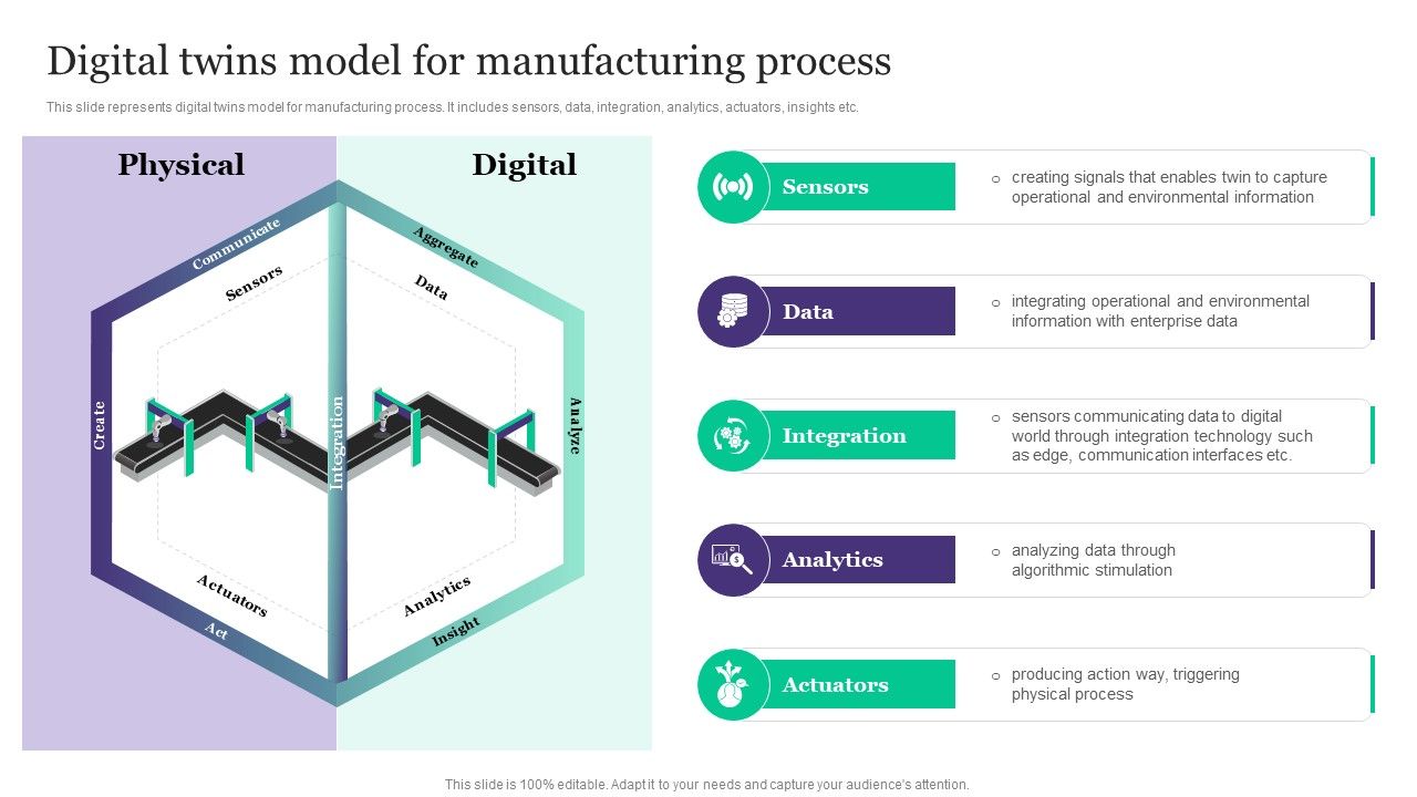 Deployment_Of_Automated_Production_Technology_Digital_Twins_Model_For_Manufacturing_Process_Icons_PDF_Slide_1.jpg