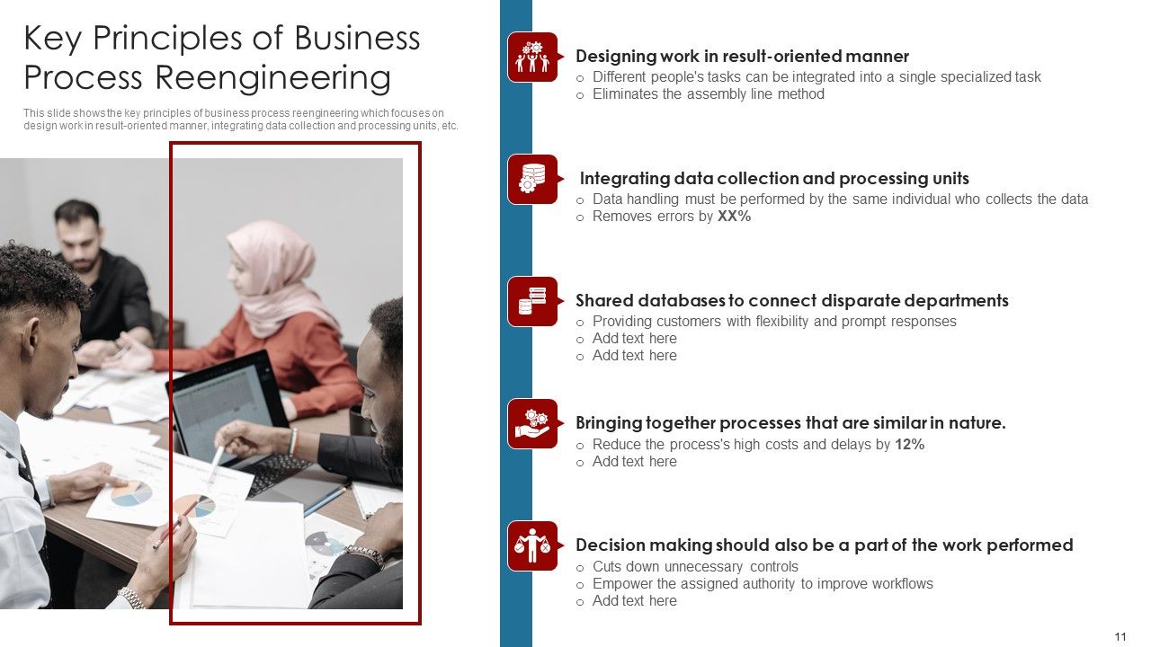 Deployment Of Business Process Redesigning Ppt PowerPoint Presentation Complete Deck With Slides Slide11
