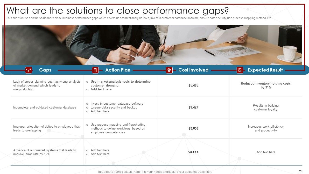 Deployment Of Business Process Redesigning Ppt PowerPoint Presentation Complete Deck With Slides Slide28
