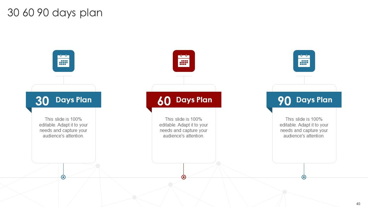Deployment Of Business Process Redesigning Ppt PowerPoint Presentation Complete Deck With Slides Slide40