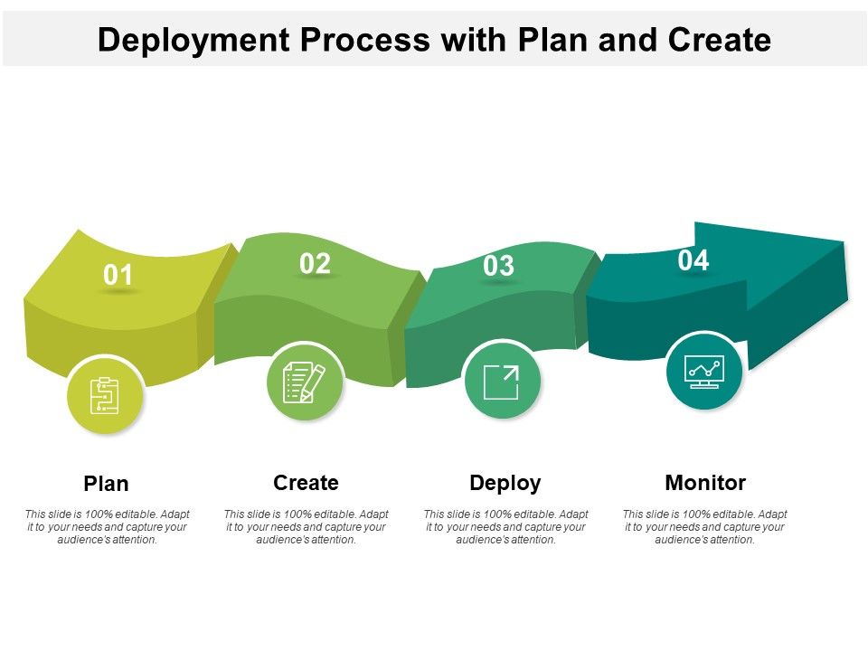 Deployment_Process_With_Plan_And_Create_Ppt_PowerPoint_Presentation_Icon_Inspiration_PDF_Slide_1.jpg