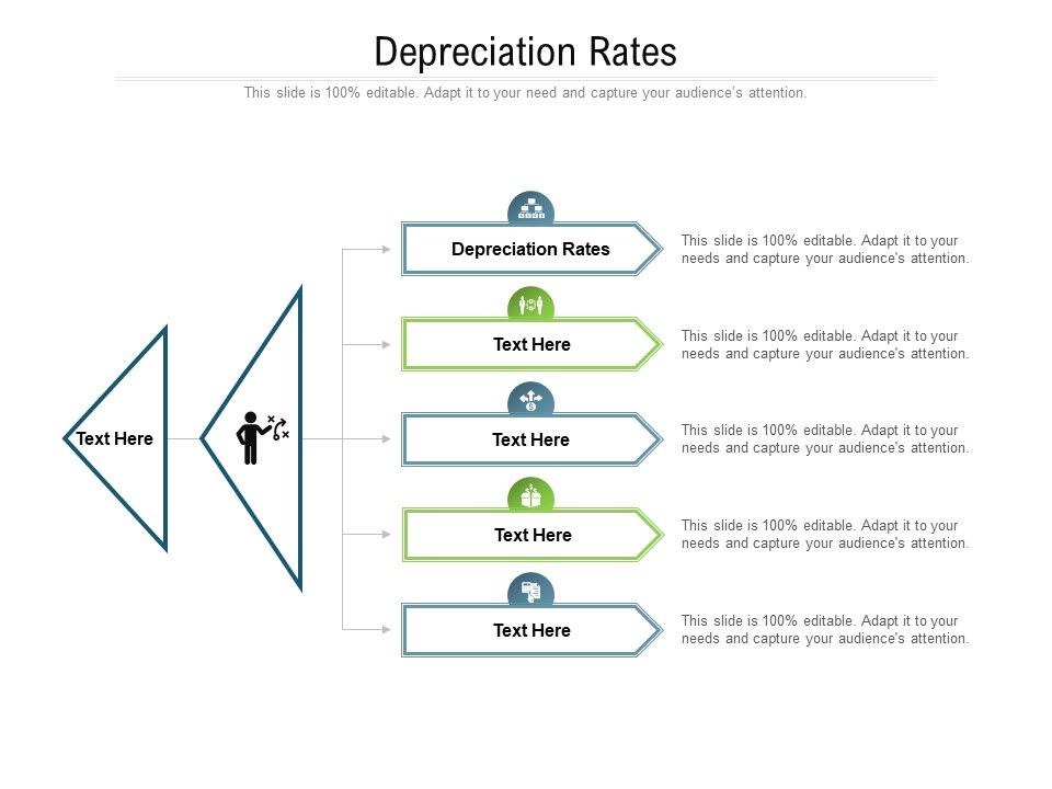 Depreciation_Rates_Ppt_PowerPoint_Presentation_Layouts_Icons_Cpb_Pdf_Slide_1.jpg
