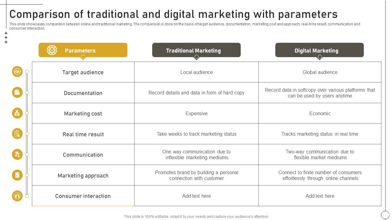 Deriving_Leads_Through_Traditional_Comparison_Of_Traditional_And_Digital_Marketing_Icons_PDF_Slide_1.jpg