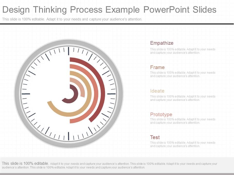 Design Thinking Process Example Powerpoint Slides