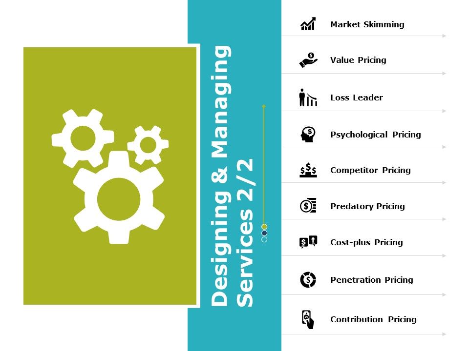 Designing_And_Managing_Services_Strategy_Ppt_PowerPoint_Presentation_Model_Icons_Slide_1.jpg