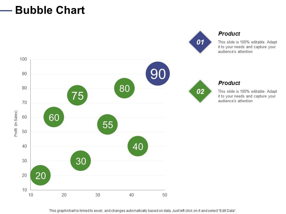 Designing_Compensation_Systems_For_Professionals_Bubble_Chart_Ppt_Infographics_Files_PDF_Slide_1.jpg