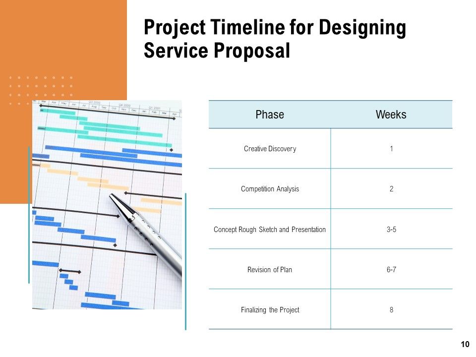 Designing Service Proposal Ppt PowerPoint Presentation Complete Deck With Slides Slide10