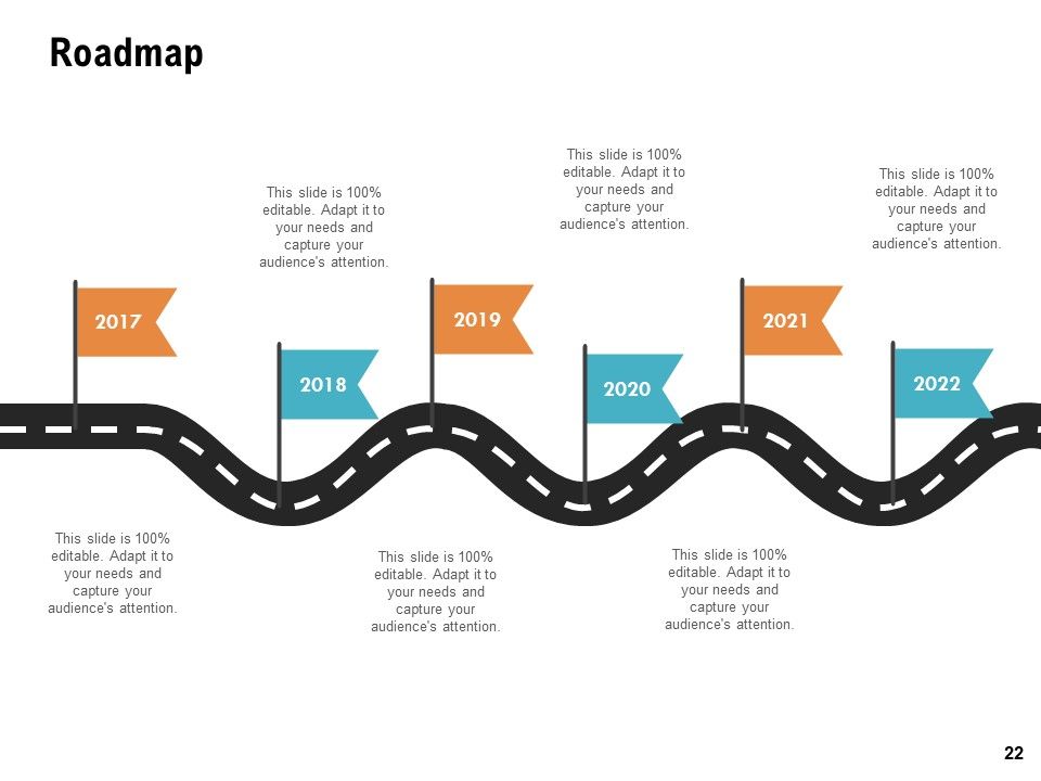 Designing Service Proposal Ppt PowerPoint Presentation Complete Deck With Slides Slide22