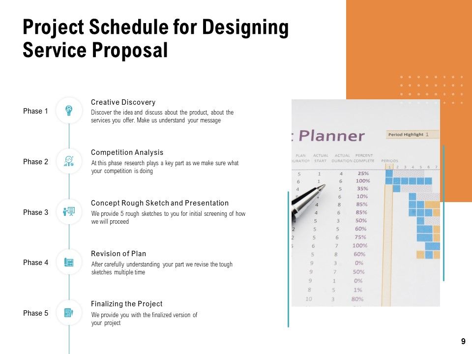 Designing Service Proposal Ppt PowerPoint Presentation Complete Deck With Slides Slide09
