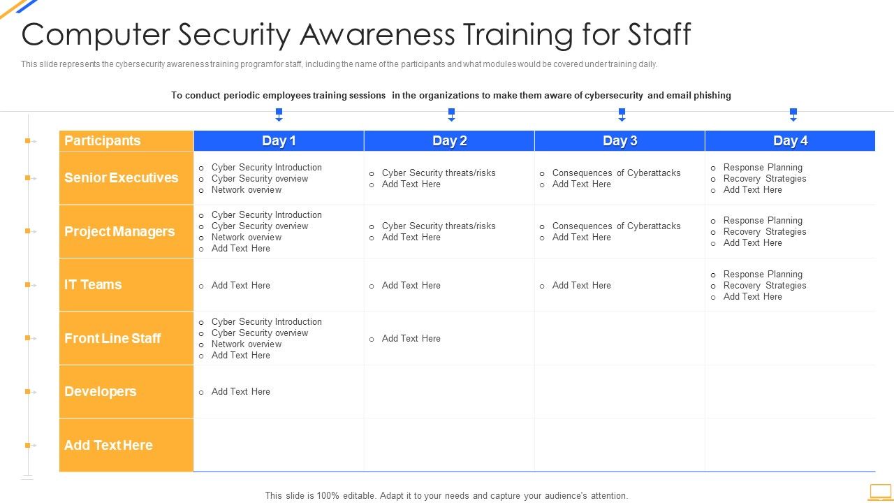 Desktop_Security_Management_Computer_Security_Awareness_Training_For_Staff_Template_PDF_Slide_1.jpg