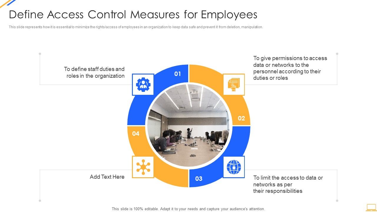 Desktop_Security_Management_Define_Access_Control_Measures_For_Employees_Icons_PDF_Slide_1.jpg