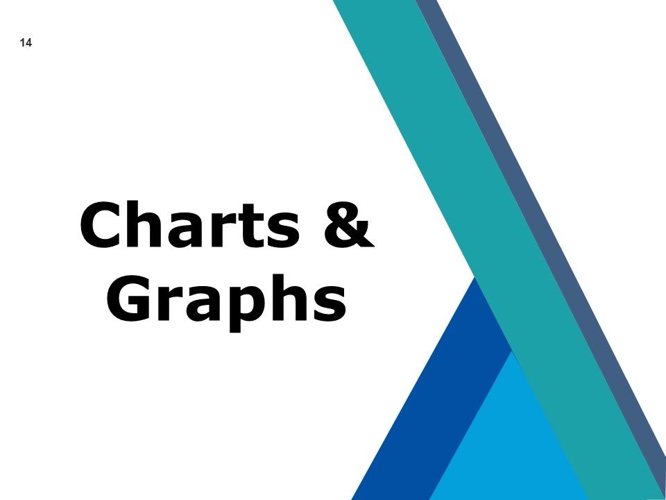 Detailed Analysis Of New Product Ppt PowerPoint Presentation Complete Deck With Slides Slide14