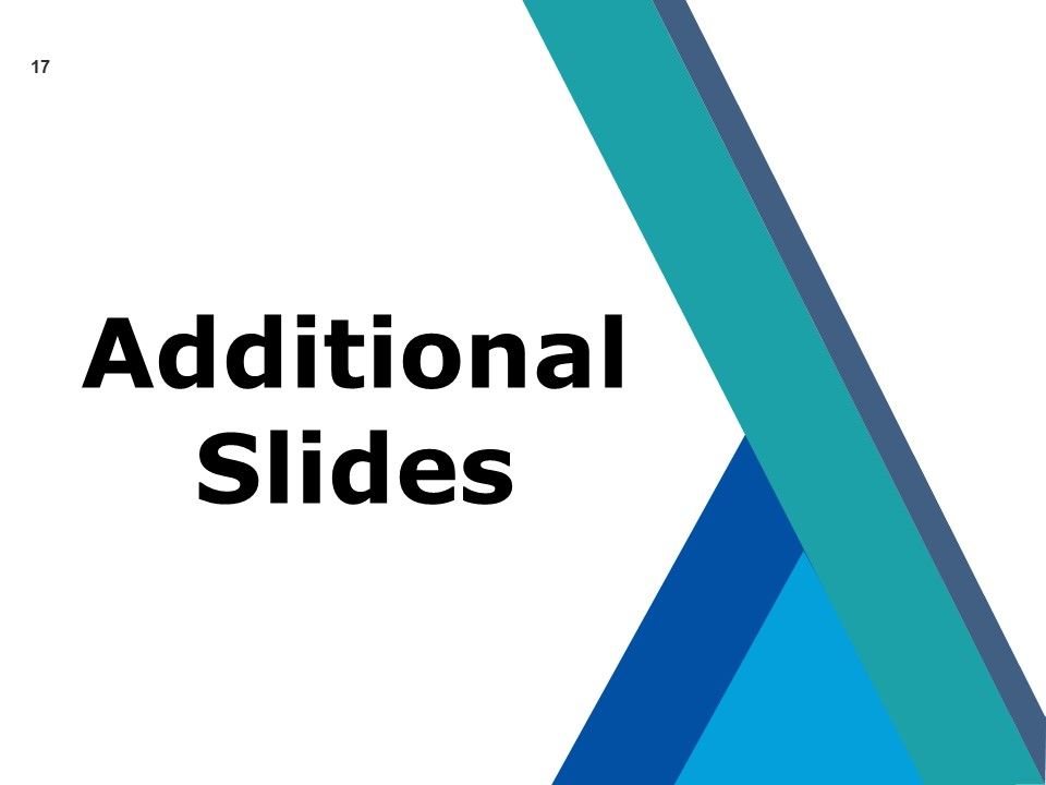 Detailed Analysis Of New Product Ppt PowerPoint Presentation Complete Deck With Slides Slide17