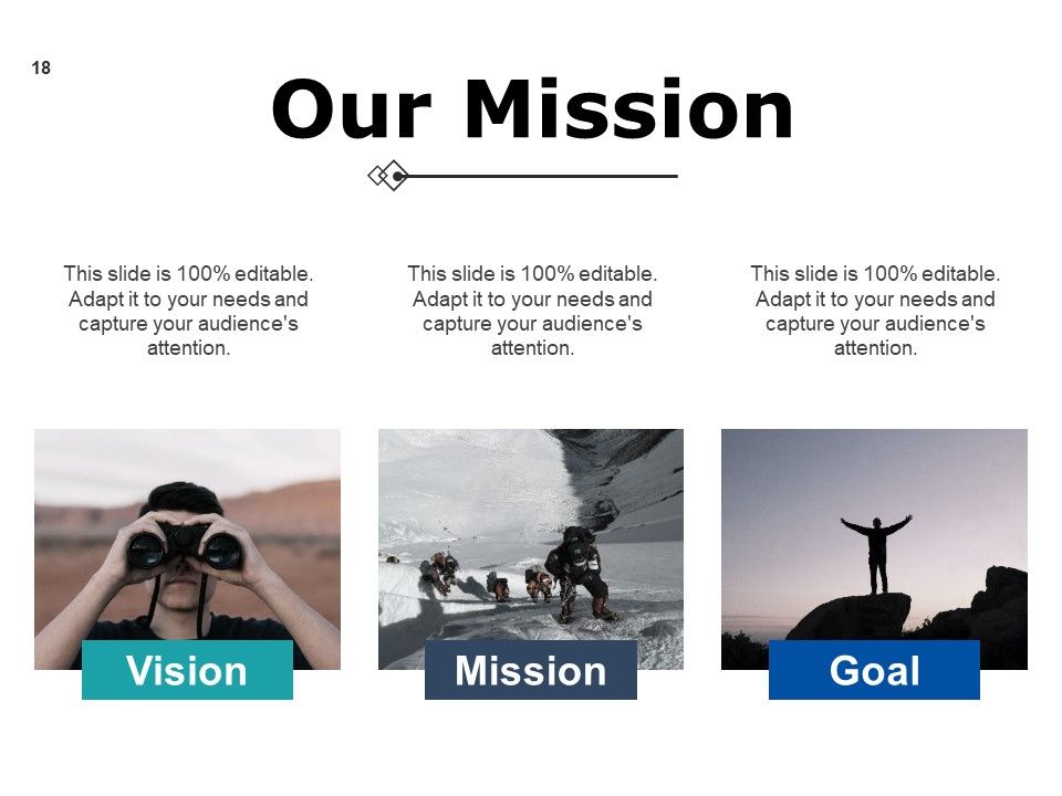Detailed Analysis Of New Product Ppt PowerPoint Presentation Complete Deck With Slides Slide18