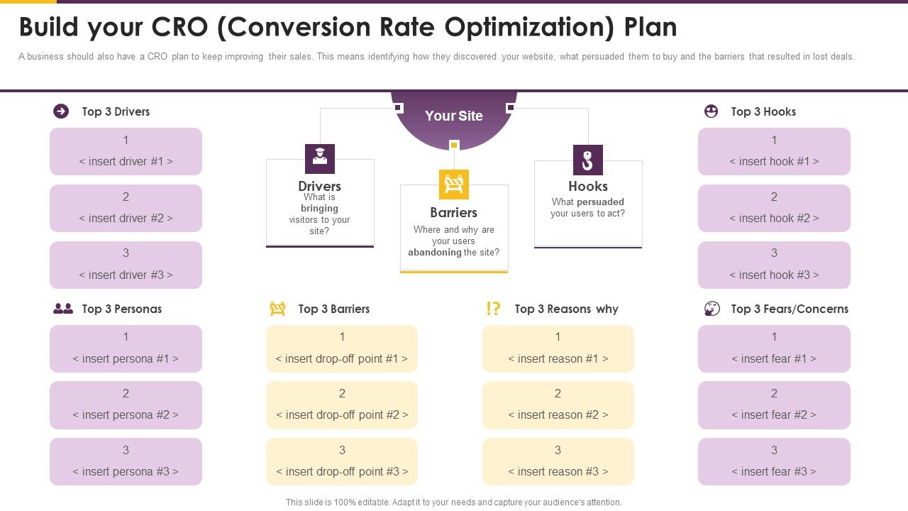 Detailed_Guide_Consumer_Journey_Marketing_Build_Your_CRO_Conversion_Rate_Icons_PDF_Slide_1.jpg