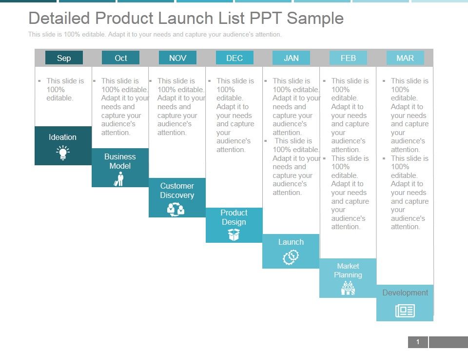 Detailed_Product_Launch_List_Ppt_PowerPoint_Presentation_Clipart_Slide_1.jpg