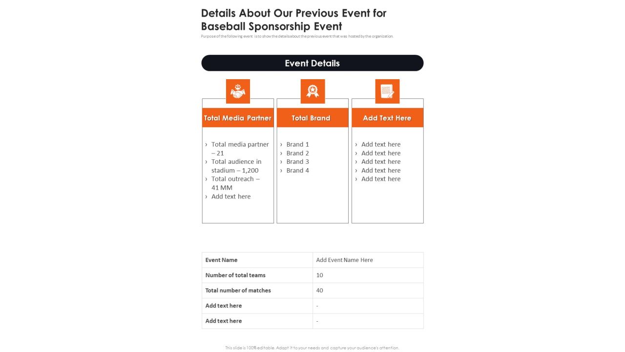 Details About Our Previous Event For Baseball Sponsorship Event One Pager Sample Example Document Slide01