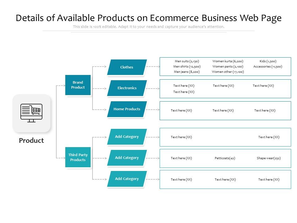 Details_Of_Available_Products_On_Ecommerce_Business_Web_Page_Ppt_PowerPoint_Presentation_Icon_Outline_PDF_Slide_1.jpg