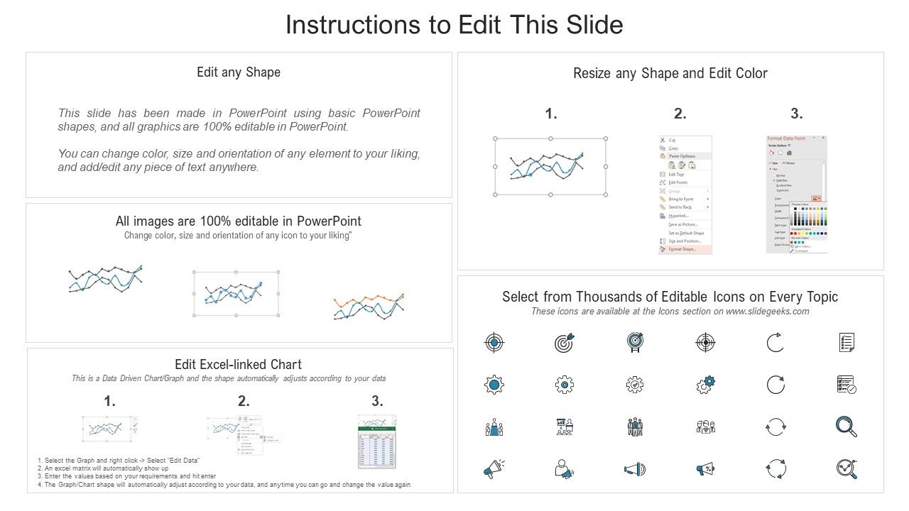 Determine Burndown Chart For Daily Progress Reporting Developing Fixed Bid Projects Using Agile IT Background PDF Slide02