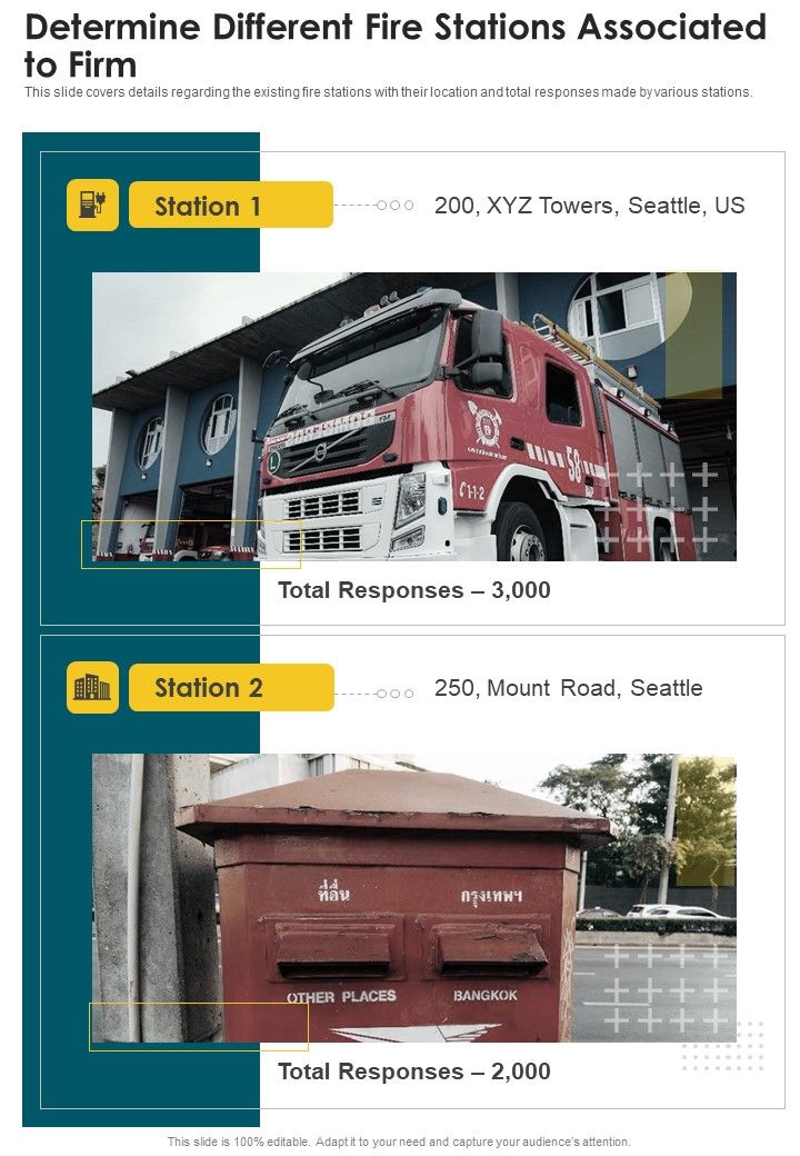 Determine Different Fire Stations Associated To Firm One Pager Documents