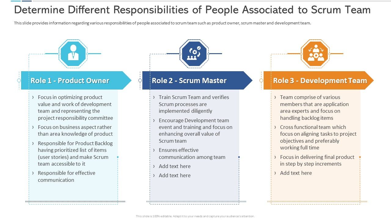 Determine_Different_Responsibilities_Of_People_Associated_To_Scrum_Team_Icons_PDF_Slide_1.jpg