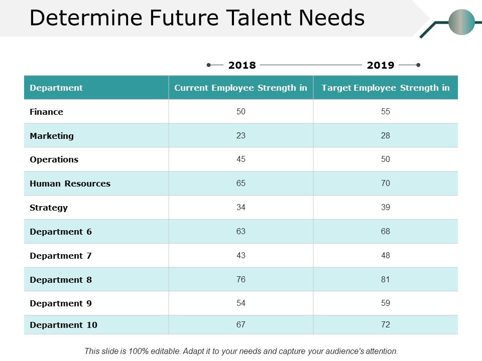 Determine_Future_Talent_Needs_Ppt_PowerPoint_Presentation_Inspiration_Icon_Slide_1.jpg