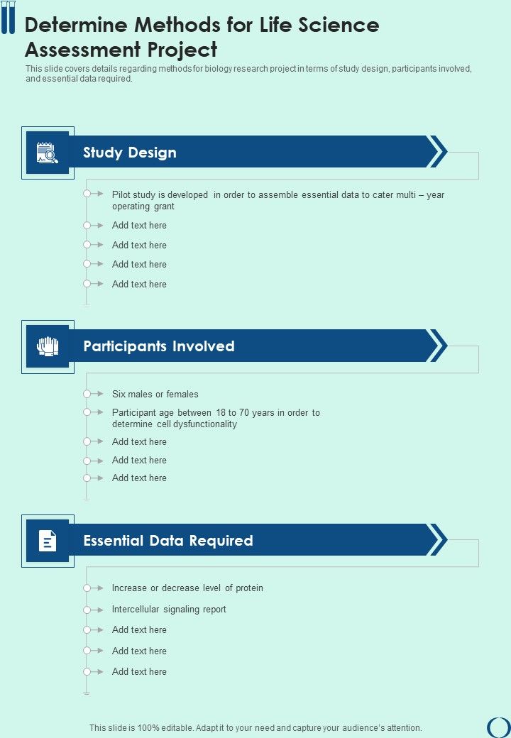 Determine Methods For Life Science Assessment Project One Pager Sample Example Document Slide01