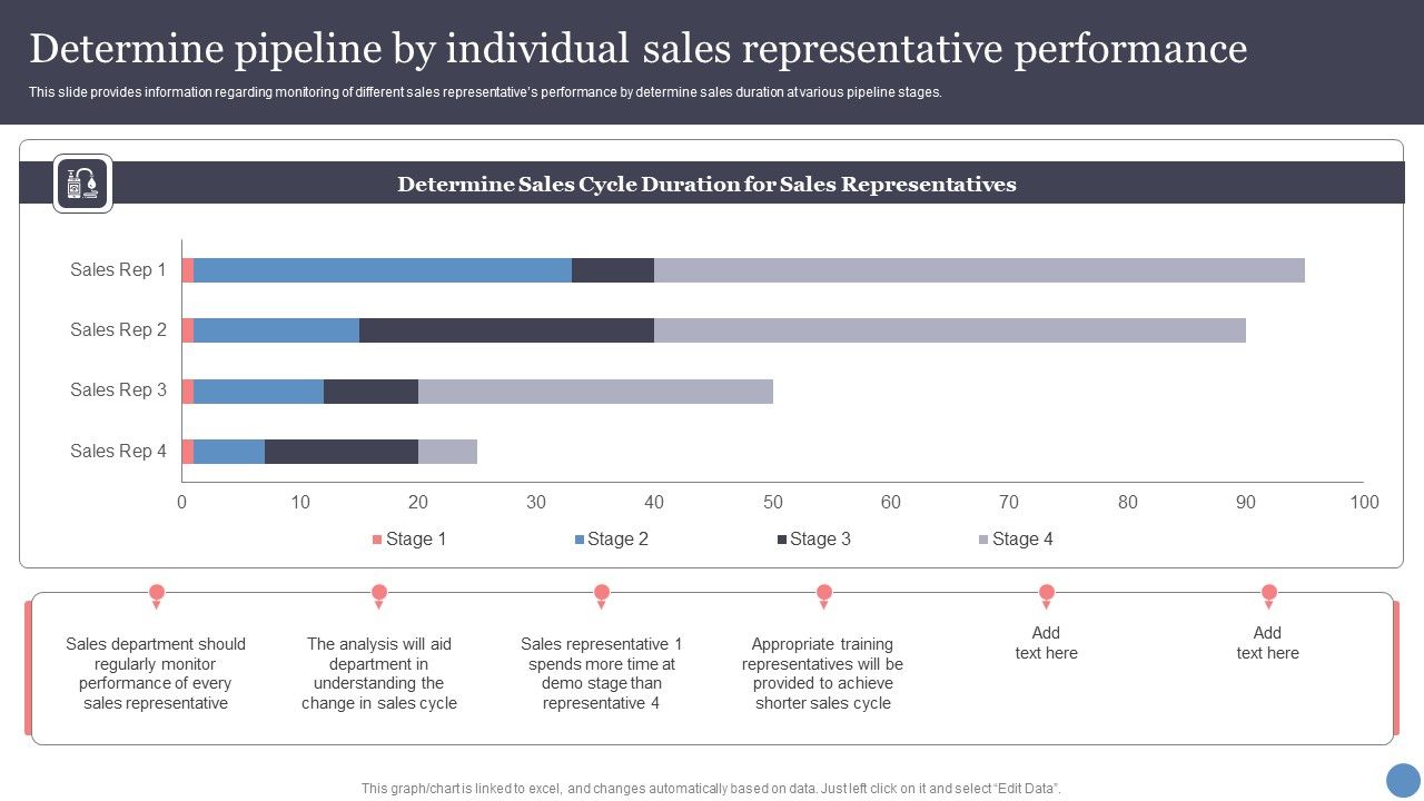 Determine_Pipeline_By_Individual_Sales_Representative_Performance_Icons_PDF_Slide_1.jpg
