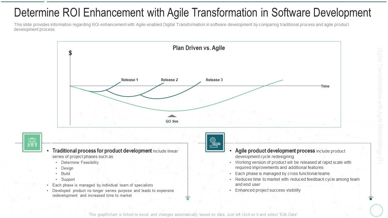 Determine_ROI_Enhancement_With_Agile_Transformation_In_Software_Development_Icons_PDF_Slide_1.jpg