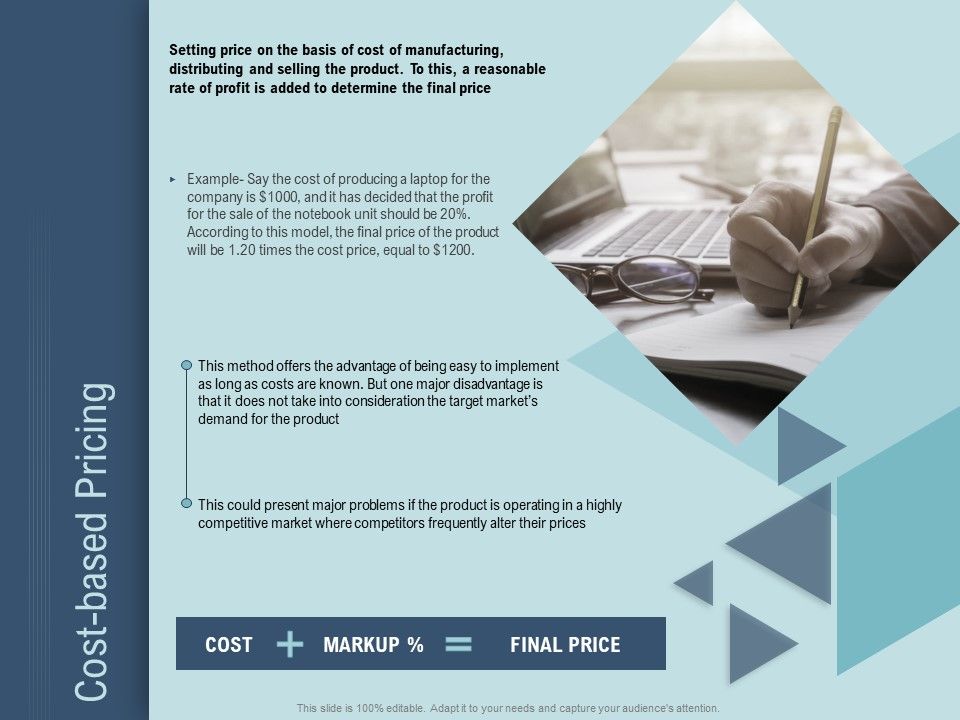 Determine_Right_Pricing_Strategy_New_Product_Cost_Based_Pricing_Ppt_Icon_Slide_Download_PDF_Slide_1.jpg