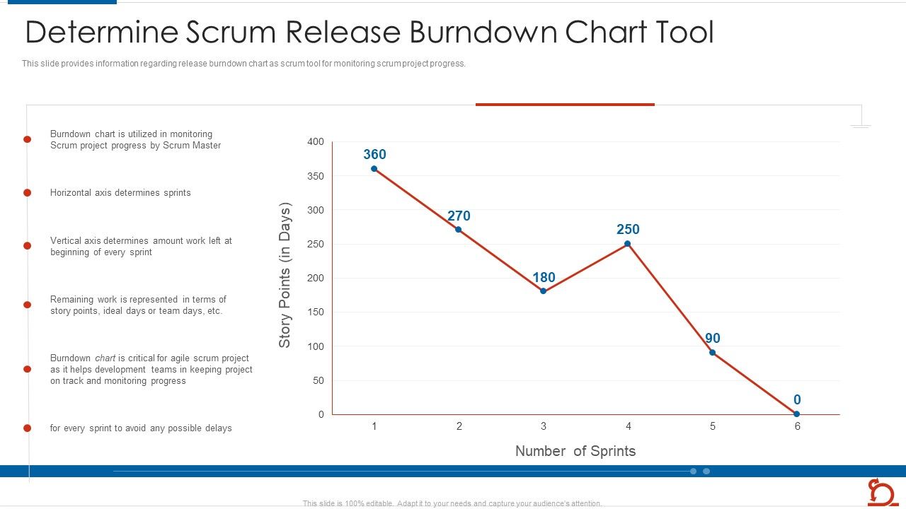 Determine_Scrum_Release_Burndown_Chart_Tool_Icons_PDF_Slide_1.jpg