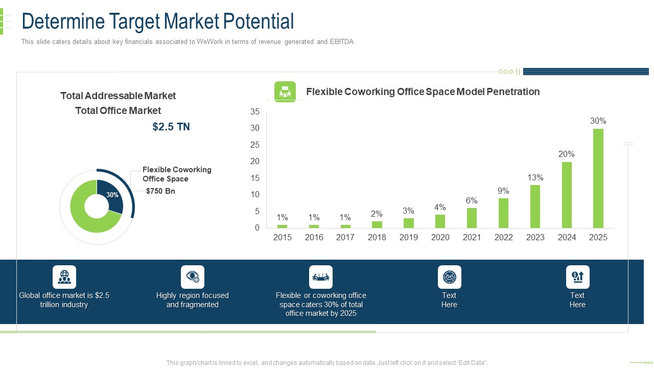 Determine_Target_Market_Potential_Ppt_Slides_Example_File_PDF_Slide_1.jpg