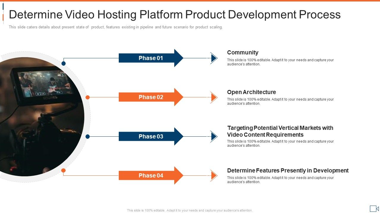 Determine_Video_Hosting_Platform_Product_Development_Process_Icons_PDF_Slide_1.jpg