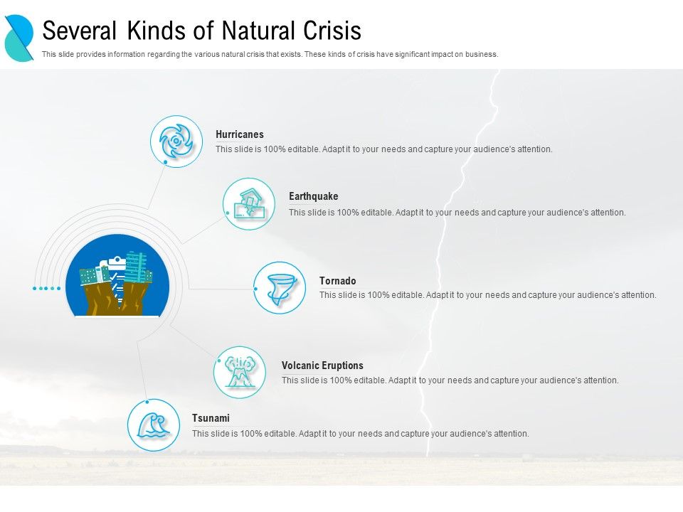Determining_Crisis_Management_BCP_Several_Kinds_Of_Natural_Crisis_Ppt_PowerPoint_Presentation_Icon_Shapes_PDF_Slide_1.jpg